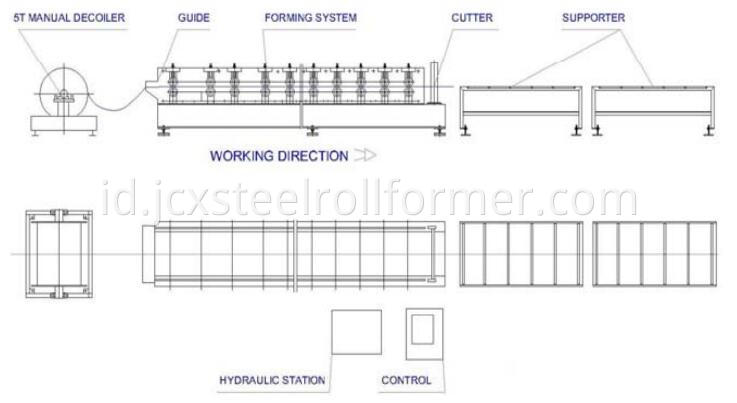 Roof Tile Roll Forming Machine